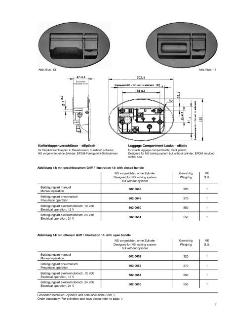 GHE - Technomag AG