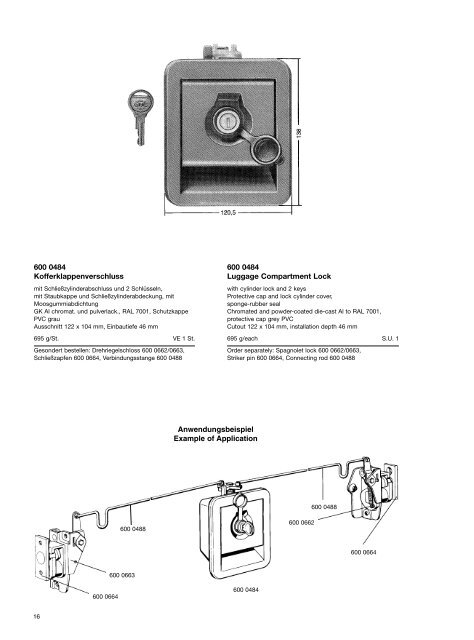 GHE - Technomag AG