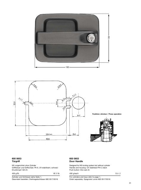 GHE - Technomag AG