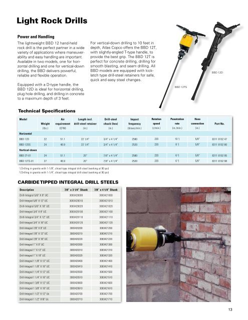 Pneumatic breakers, chipping hammers and rock drills - Atlas Copco