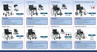 Steel Wheelchair Range 2009 - Drive Medical