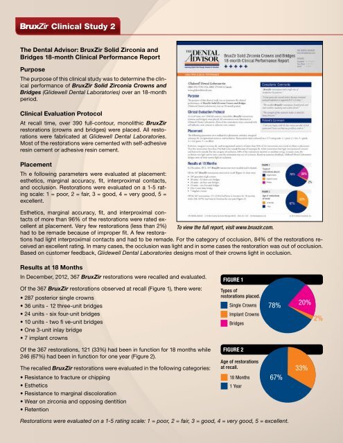Clinical & Scientific Documentation - PRWeb