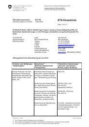 STS-Verzeichnis - bei der Tecnotest AG