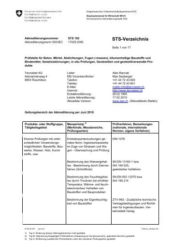 STS-Verzeichnis - bei der Tecnotest AG