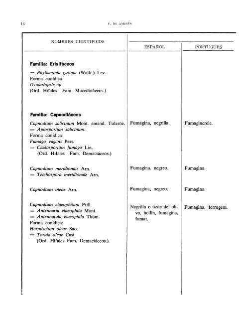 Artículo en PDF - Ministerio de Agricultura, Alimentación y Medio ...