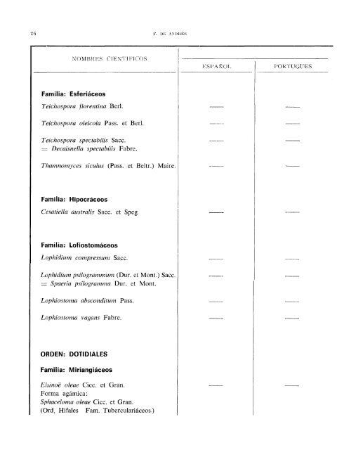 Artículo en PDF - Ministerio de Agricultura, Alimentación y Medio ...