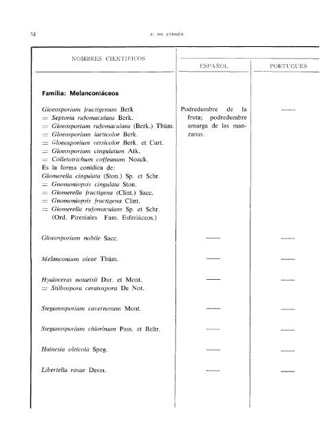 Artículo en PDF - Ministerio de Agricultura, Alimentación y Medio ...