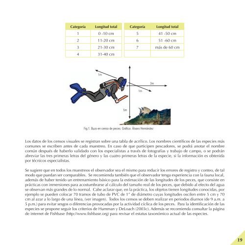 Mejores Prácticas de Pesca en Arrecifes Coralinos