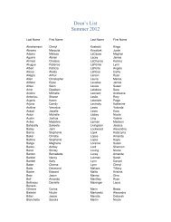 Dean's List Summer 2012