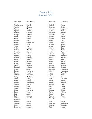 Dean's List Summer 2012