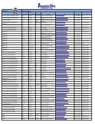 Stakeholder Contact Information - The Kansas Foundation for ...