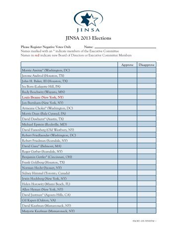 JINSA 2013 Elections