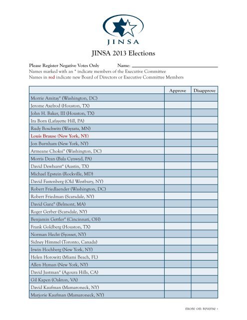 JINSA 2013 Elections