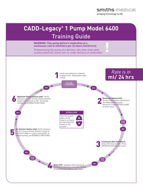 CADD-Legacy® 1 Pump Model 6400 Training Guide