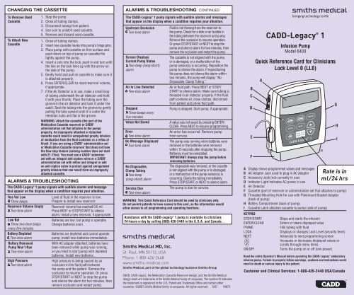 CADD Legacy Quick Reference