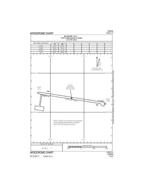 [ cac ] canadian airport charts - Nav Canada