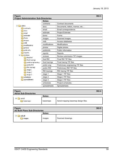 CADD Engineering Standards - Ohio Department of Transportation