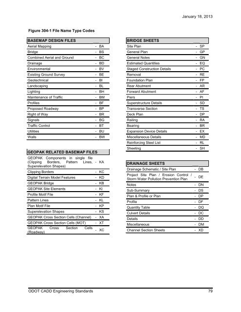 CADD Engineering Standards - Ohio Department of Transportation