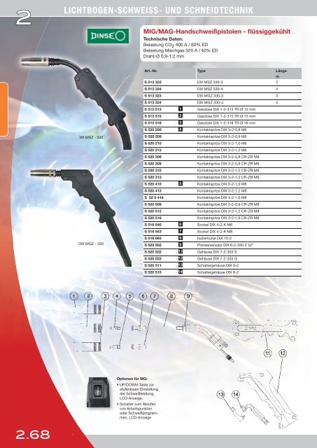 HDH Schweißtechnik Katalog 2013