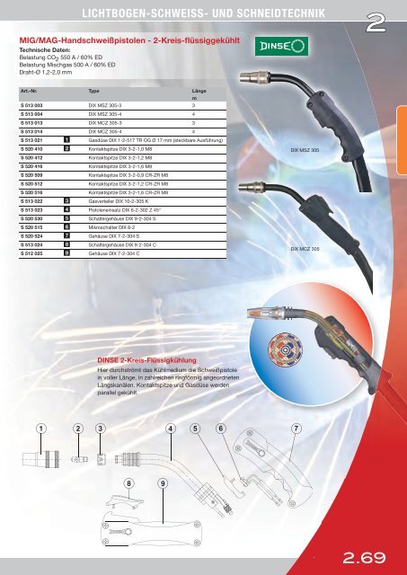 HDH Schweißtechnik Katalog 2013