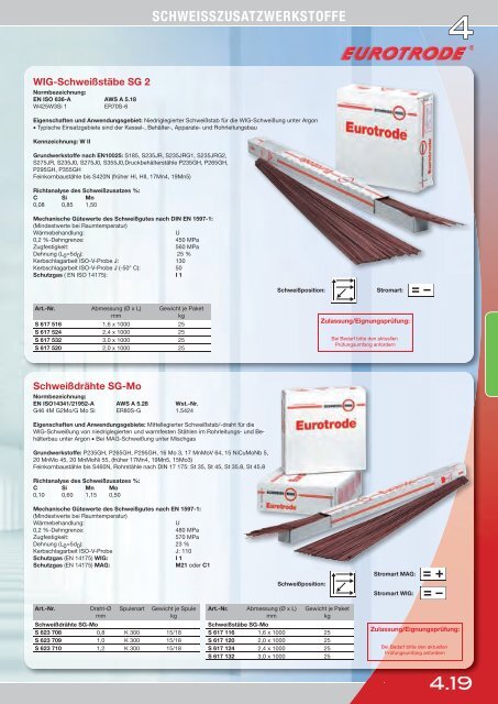 HDH Schweißtechnik Katalog 2013