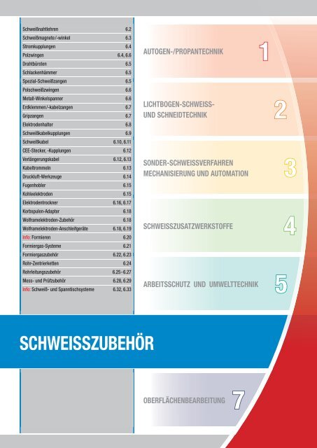 HDH Schweißtechnik Katalog 2013