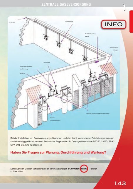 HDH Schweißtechnik Katalog 2013