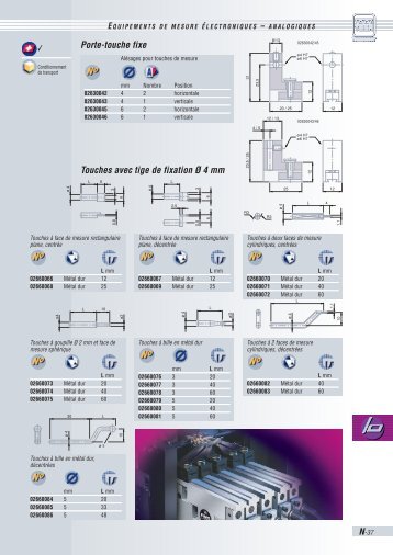 Touches de mesure pour palpeurs axiaux, comparateurs et ... - Tesa