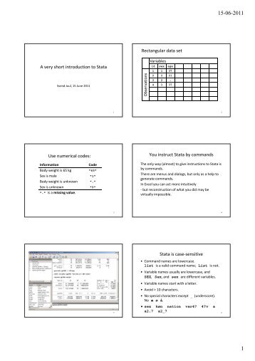 A very short introduction to Stata Rectangular data set Use ...