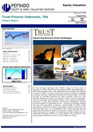 Trust Finance Indonesia, Tbk - PT. PEFINDO