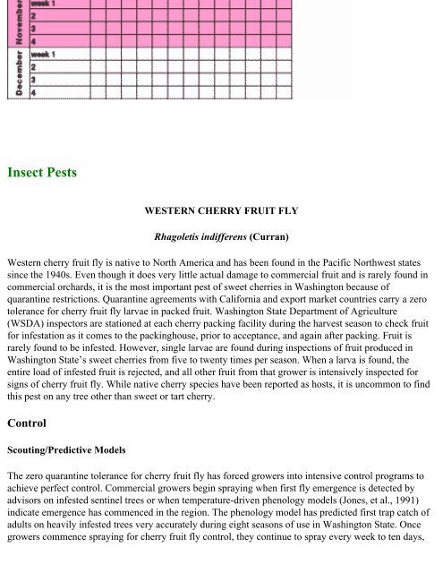 Crop Profile for Cherries (Sweet) - Regional IPM Centers