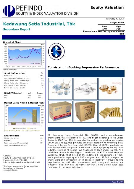 Kedawung Setia Industrial Tbk Pt Pefindo