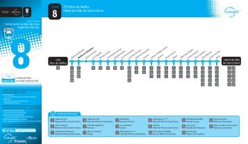 Ligne 8 - CITALIS