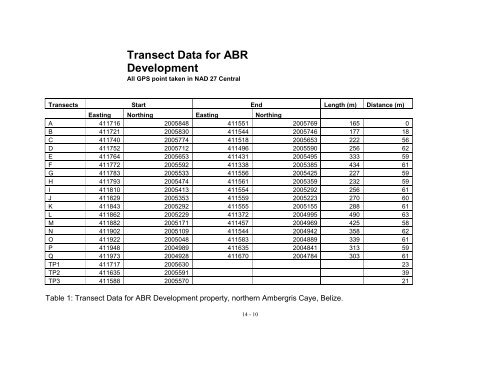 Ambergris Caye Belize Resort Development - Department of ...