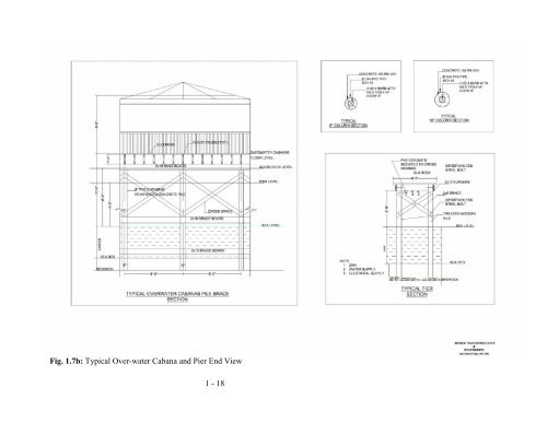 Ambergris Caye Belize Resort Development - Department of ...