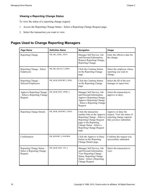 PeopleSoft Enterprise eProfile Manager Desktop 9.1 PeopleBook