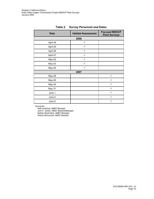 draft mshcp narrow endemic and criteria area ... - State of California