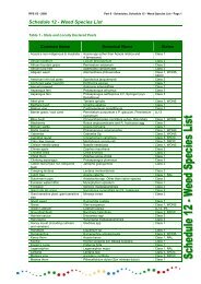 Schedule 12 - Weed Species List - Redland City Council