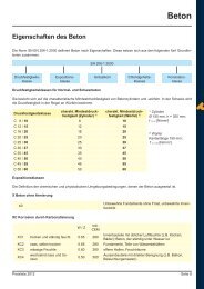 Eigenschaften des Beton - CommuniGate Pro thelerag.ch Eingang