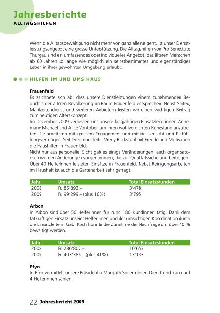 Jahresberichte - Pro Senectute Thurgau - bei Pro Senectute Schweiz