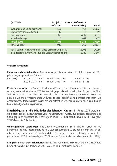 Jahresberichte - Pro Senectute Thurgau - bei Pro Senectute Schweiz