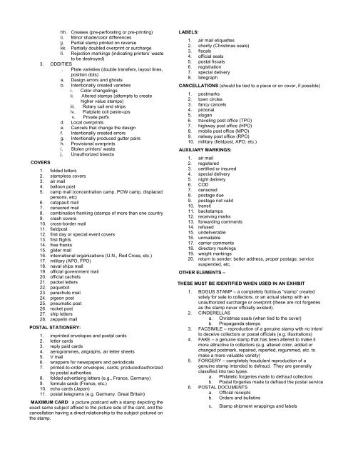 master list of philatelic elements