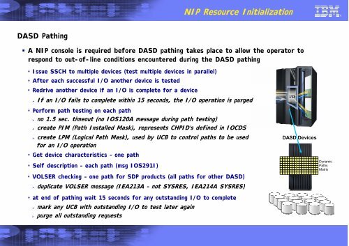 z/OS MVS System Initialization Logic - Messmer The Brain House