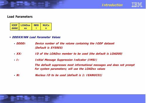 z/OS MVS System Initialization Logic - Messmer The Brain House