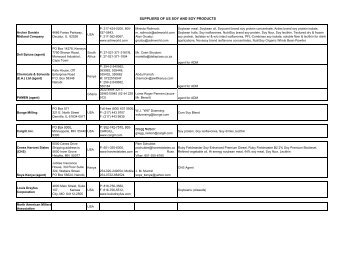 SUPPLIERS OF US SOY AND SOY PRODUCTS - WISHH