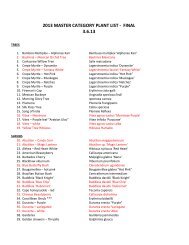 2013 MASTER CATEGORY PLANT LIST - FINAL 3.6.13