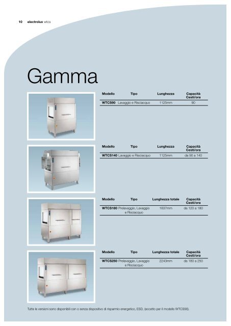 lavastoviglie a cesto trascinato Compatta - Electrolux