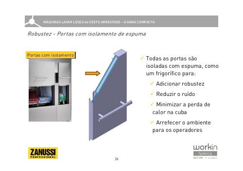 Máquinas de Lavar Louça Cesto Arrastado