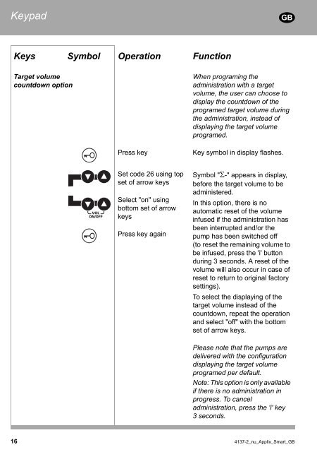 APPLIX Smart - Enteral Feeding Pump - Instructions for use