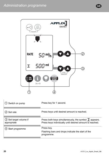 APPLIX Smart - Enteral Feeding Pump - Instructions for use